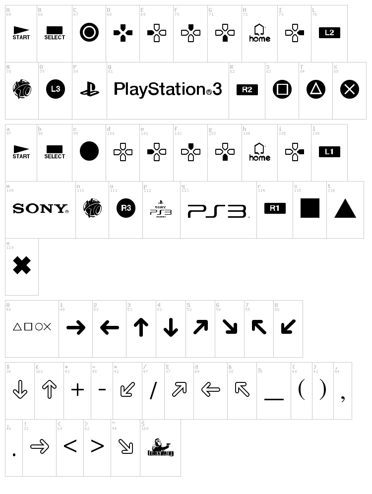Iconic PSx font map